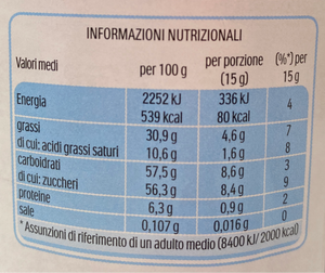 Nutella - Hazelnut Spread (32.62 oz) 925g - MADE IN ITALY