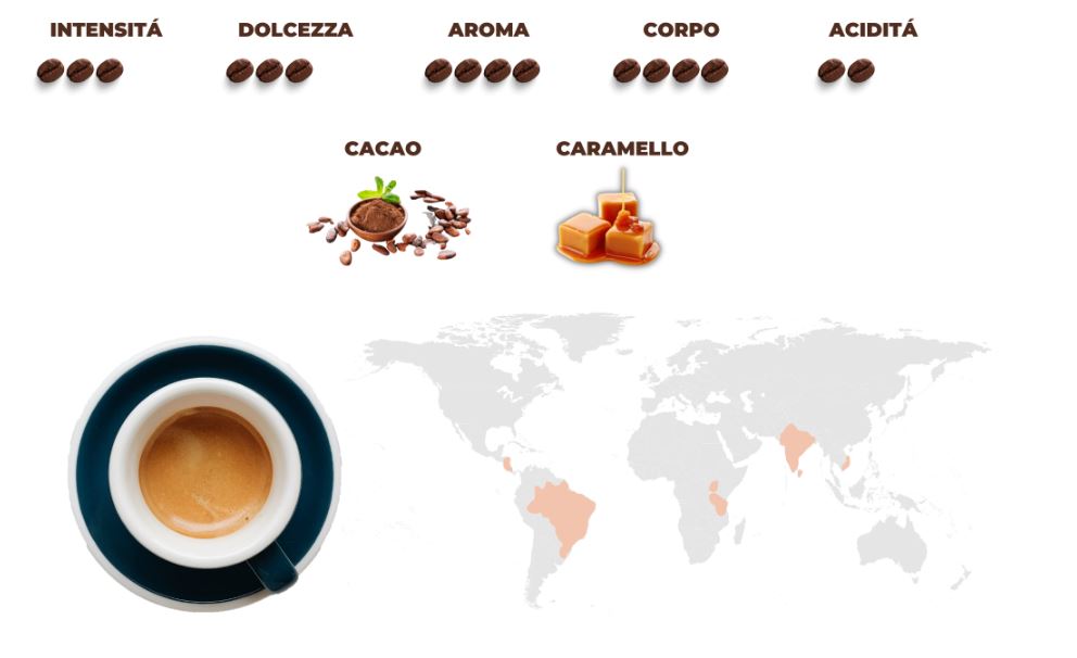 Caffe Motta Classico Espresso Whole Beans Bags