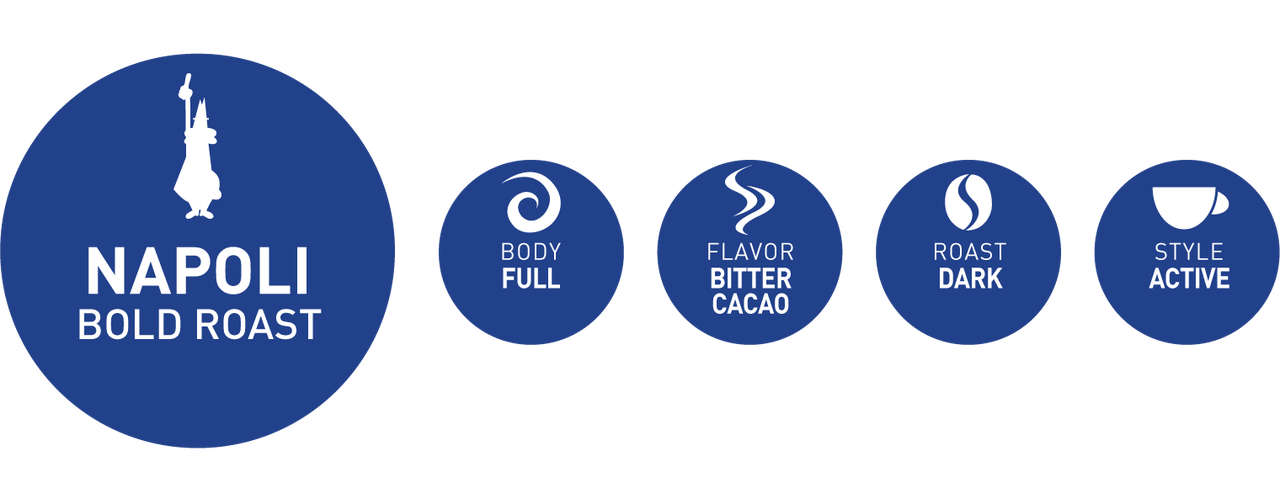 Bialetti - NAPOLI – Bold Roast - Capsules